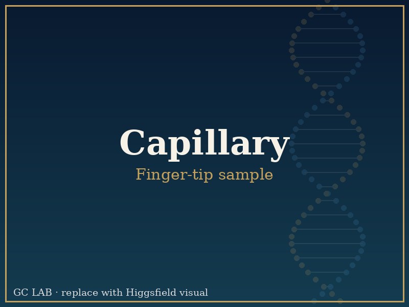 At-Home Capillary