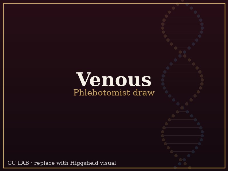 In-Clinic Venous